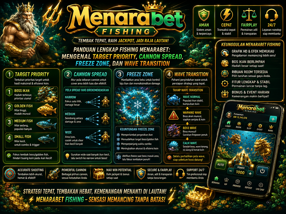 Fishing Menarabet menampilkan target priority, cannon spread, freeze zone, wave transition, target laut bergerak, dan kontrol mobile