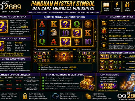 Ilustrasi Slot QQ2889 yang menampilkan Mystery Symbol pada reel, kombinasi simbol, dan panel informasi permainan digital.