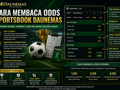 Cara membaca odds Sportsbook DAUNEMAS dengan market 1X2, handicap, over under, mix parlay, bola sepak, dan tampilan odds digital premium