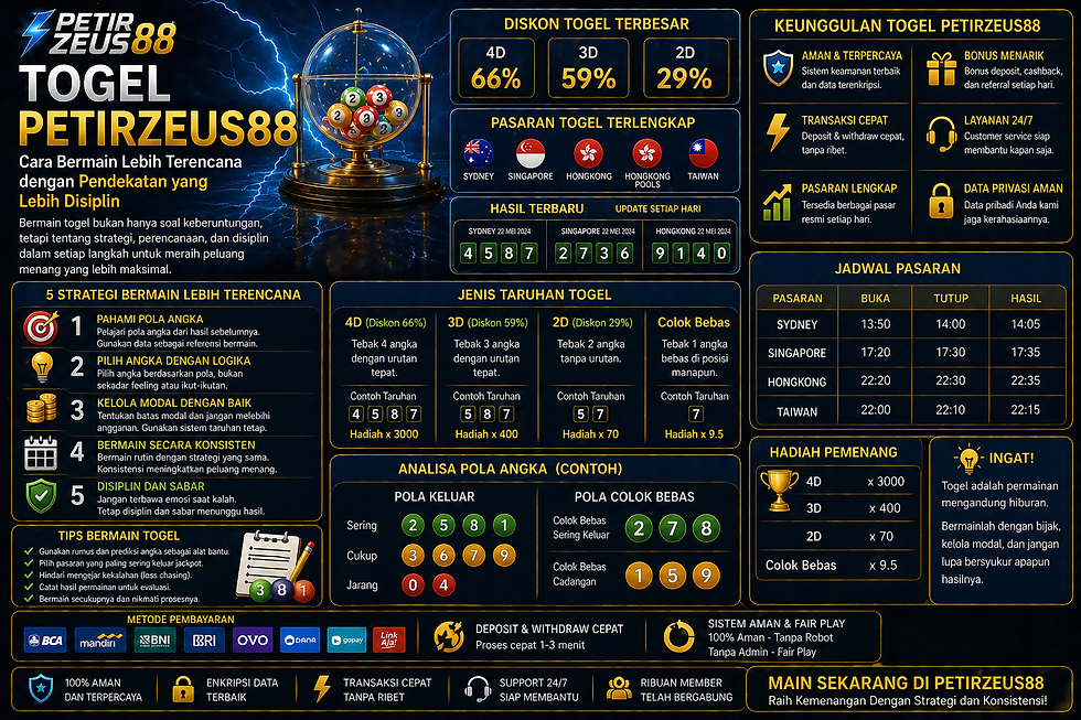 togel petirzeus88 strategi disiplin terencana peluang menang stabil