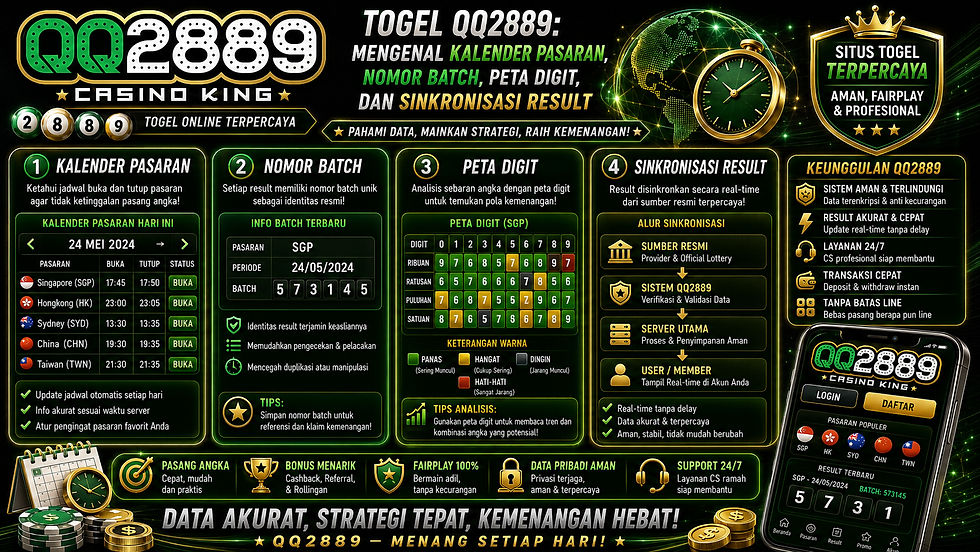 Togel QQ2889 menampilkan kalender pasaran, nomor batch, peta digit, sinkronisasi result, format 2D 3D 4D, dan tabel riwayat angka digital