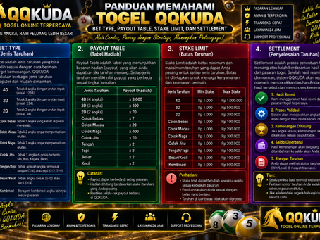 Pelajari Togel QQKUDA melalui Bet Type, Payout Table, Stake Limit, dan Settlement untuk memahami jenis entry, batas nilai, serta proses penyelesaian hasil.
