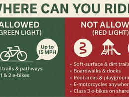 HOA 101: Klahanie's New E-Bike & E-Motorcycle Policy
