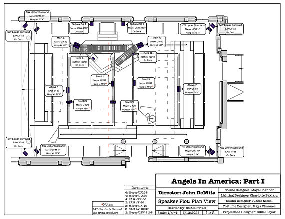 AIA Speaker Plot GP (3_12_2025) (1)_edit