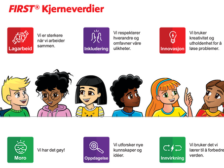 Verdiene som tar oss til neste nivå