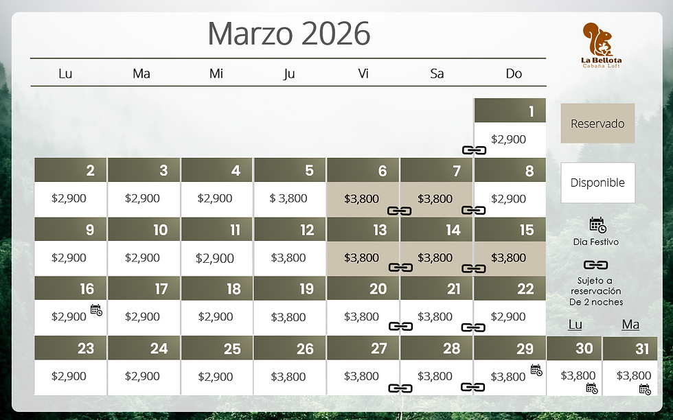 Marzo 2026