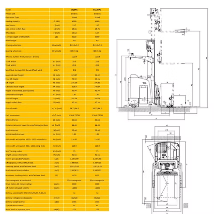 Thumbnail: Ekko 4,000 lb Stand-Up Reach Truck – 196" Max Lift Height | EK18RRL