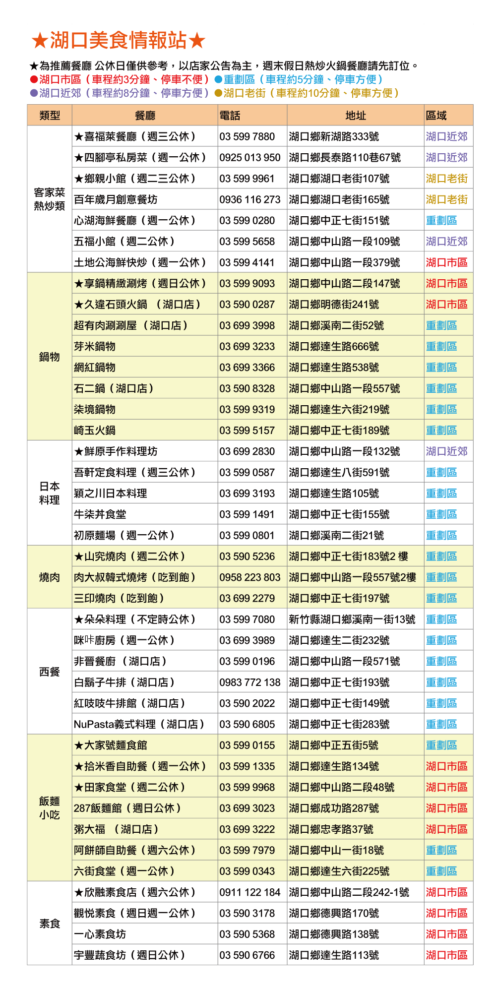 新VOD美食.gif