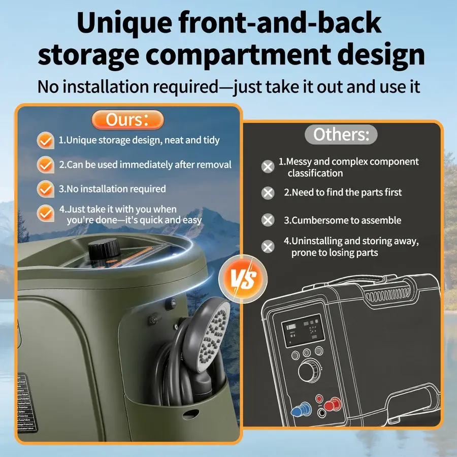 Thumbnail: Geertop 6kW No-Install Portable Propane Water Heater