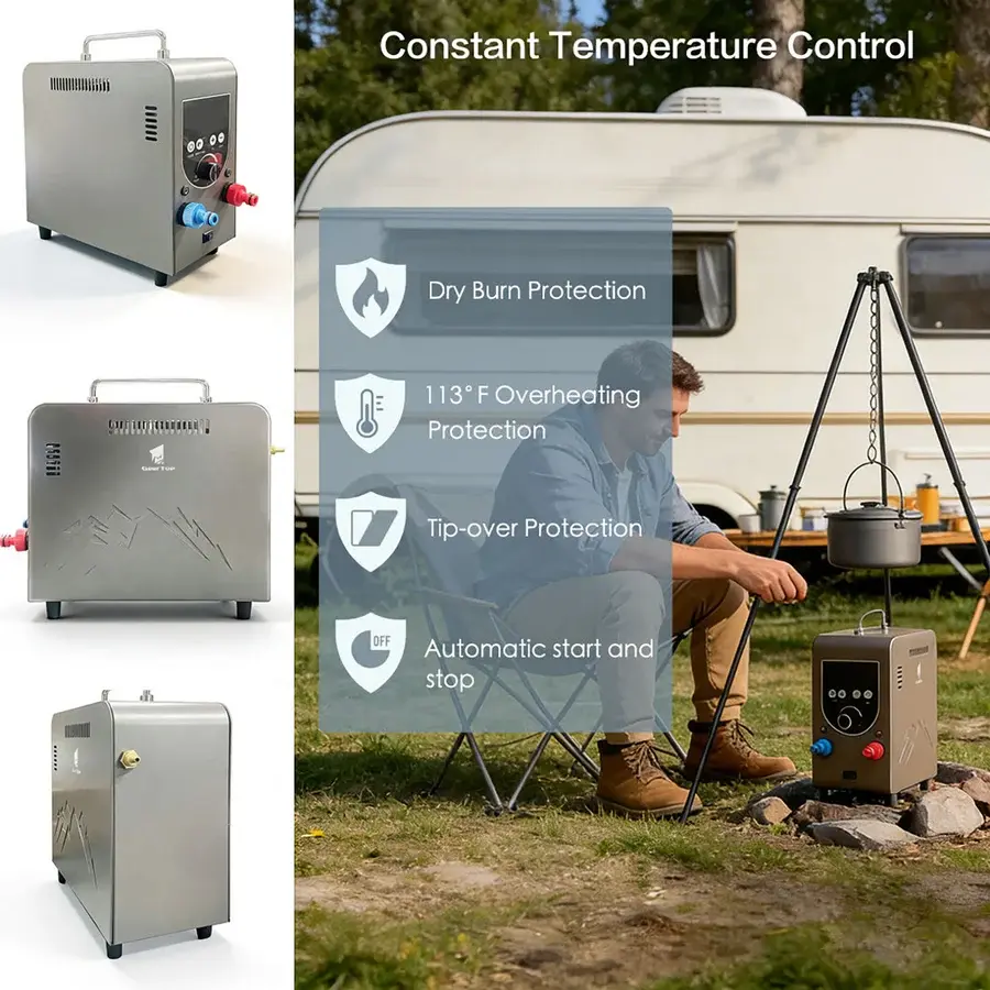 Thumbnail: GeerTop Portable Propane Camping Shower Instant Hot Water Heater