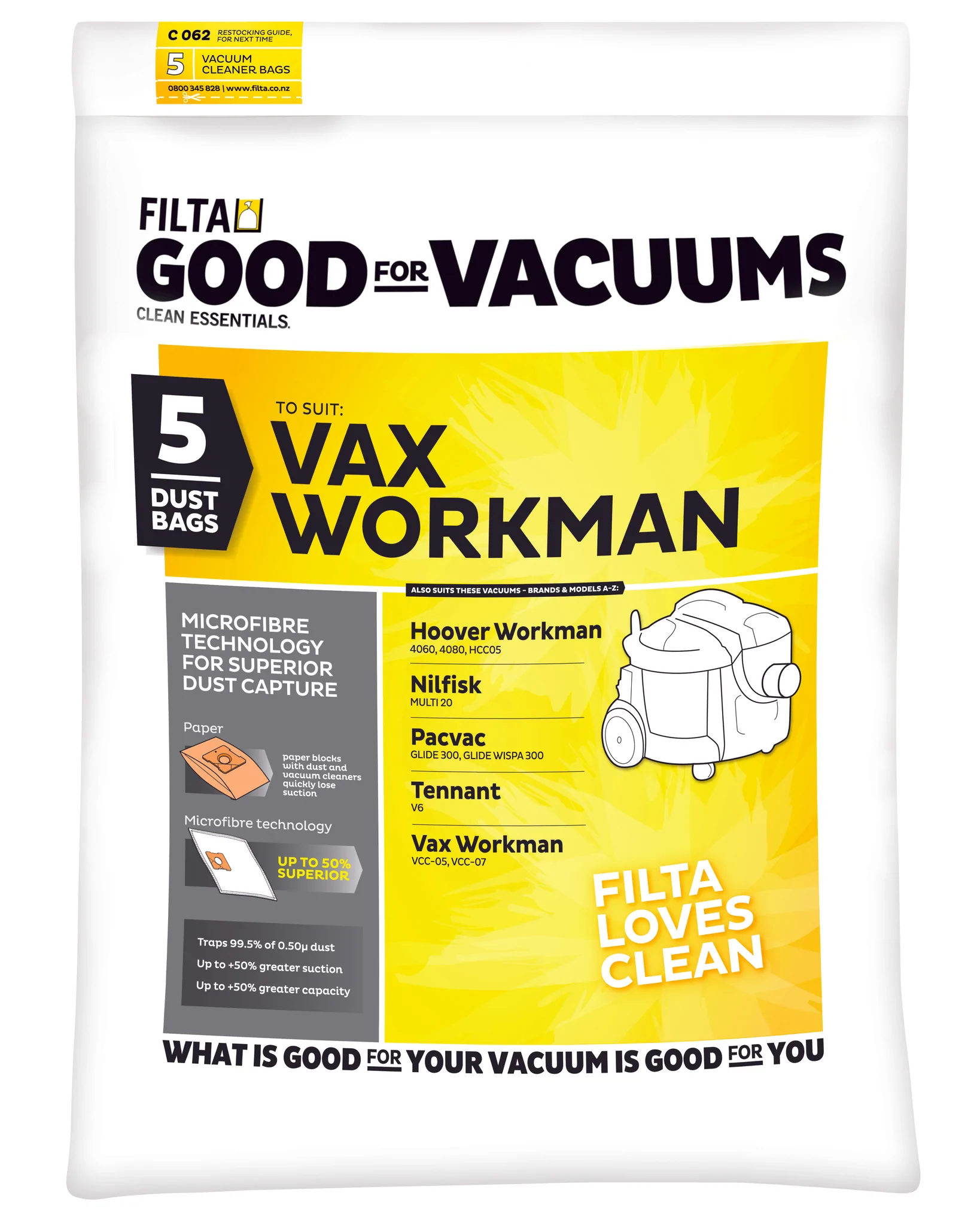 Vax Workman C062
