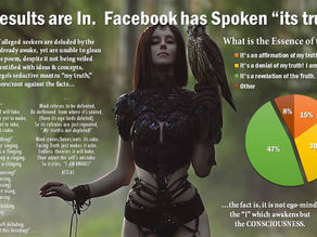 Facebook has Spoken “its truth” and the Results are Hypnotizing