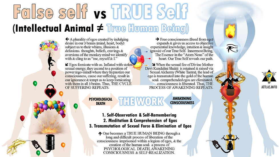 False-self-vs-TRUE-Self