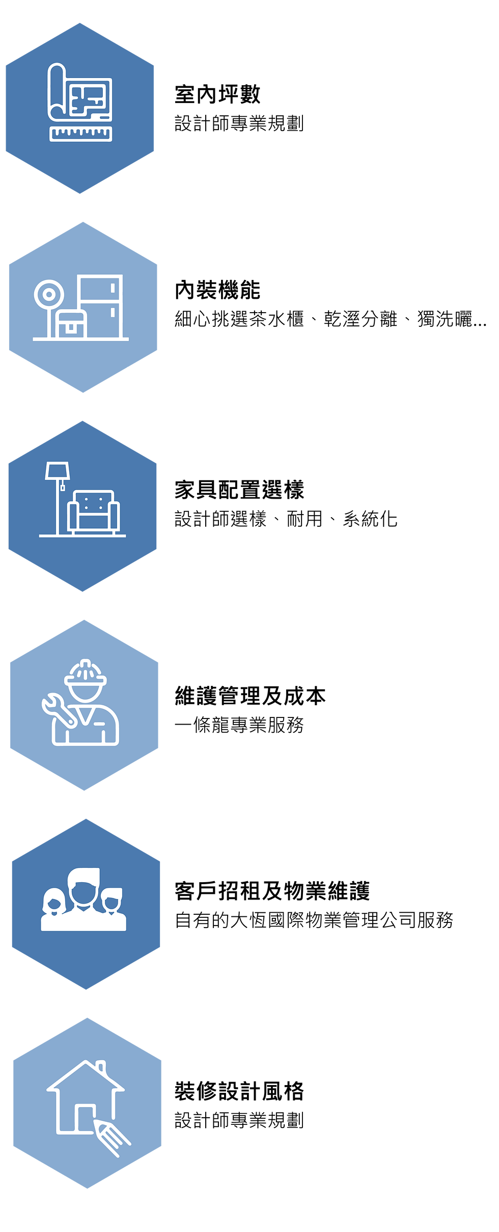 共合網站素材_工作區域 1 複本 5.png