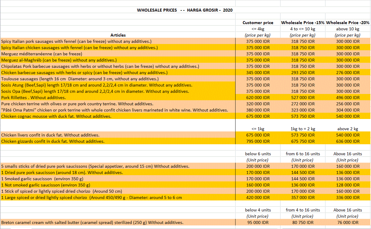 Harga Grossir Baru 02.GIF