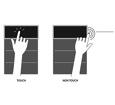 User Interaction.png