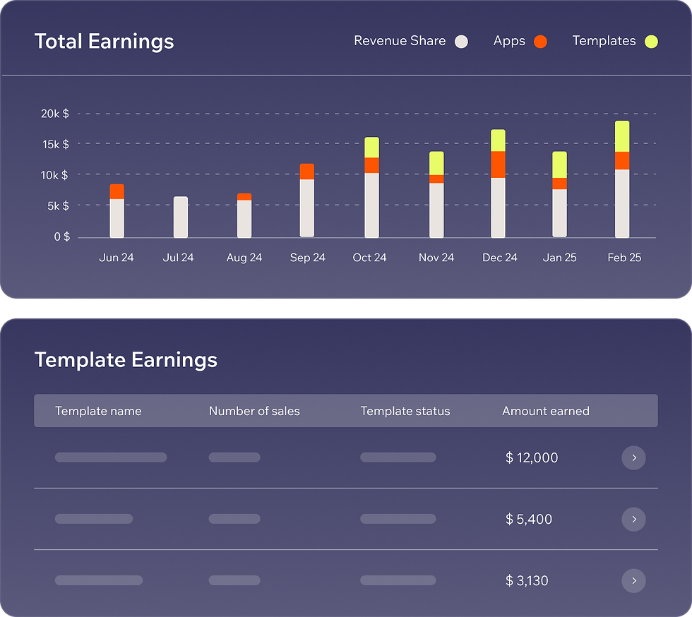 Submit Sell Wix Studio Templates Wix Studio