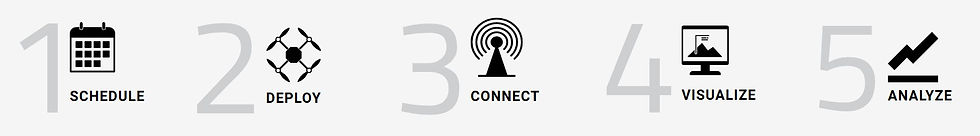 Connect Icon