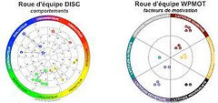 DISC-ET-WPMOT.jpeg