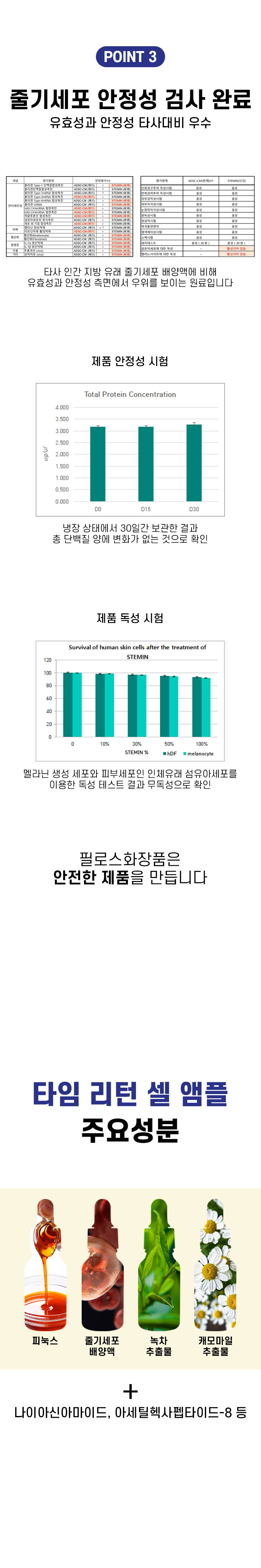 Thumbnail: PLASTOX Time Return Cell  Ampoule to Regeneration of Face