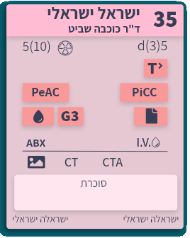 ONC_CARD_ANI04.gif