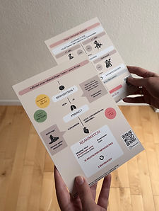 Hände, die Notfallplakate über Reanimation und Verschlucken halten