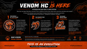 Abbotsford Venom HC Unveils New Brand Identity & Three-Logo System For The Future