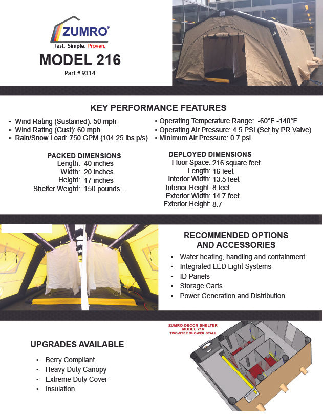 Thumbnail: ZUMRO Model 216 Decon Shelter System