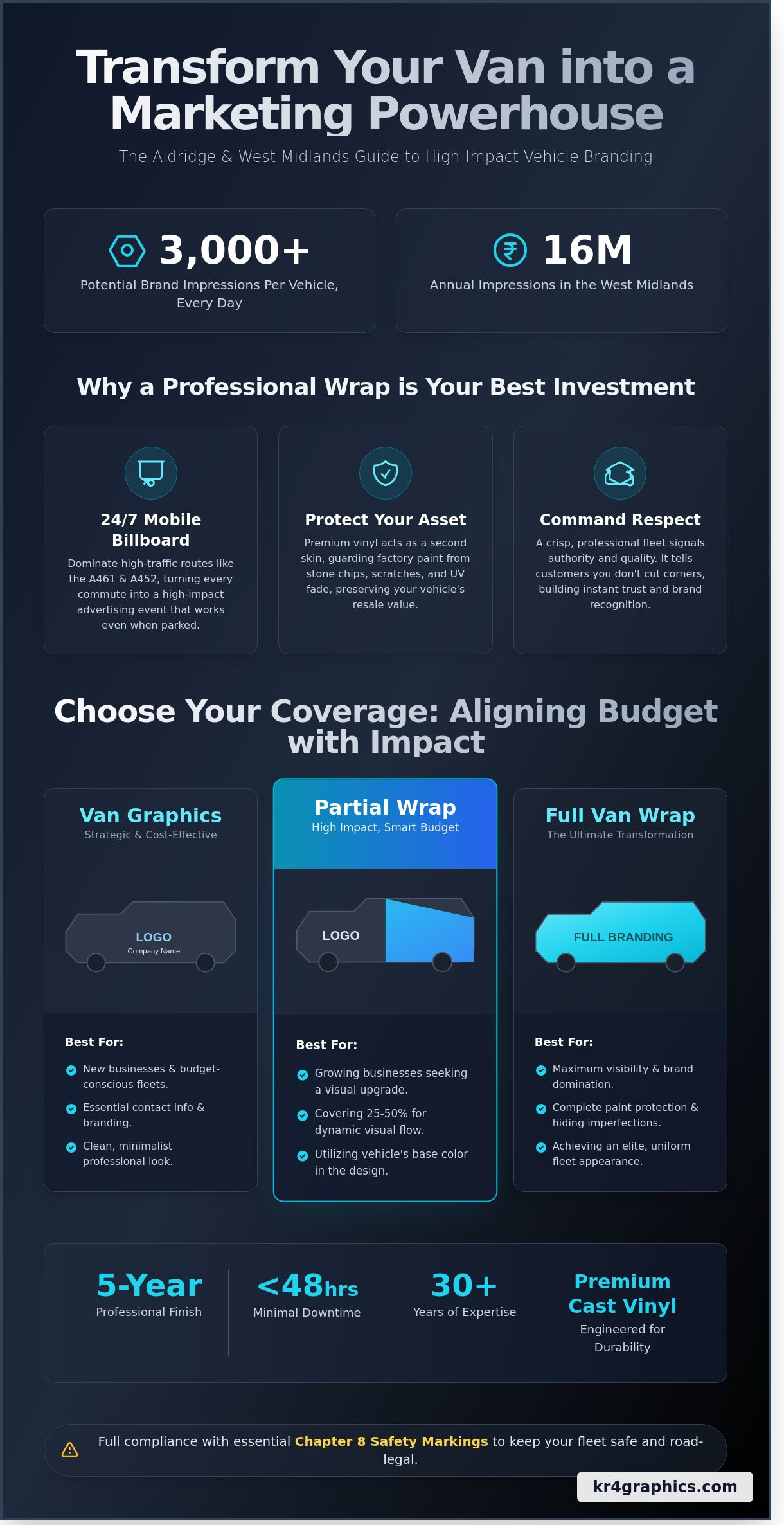 Custom van wraps Aldridge