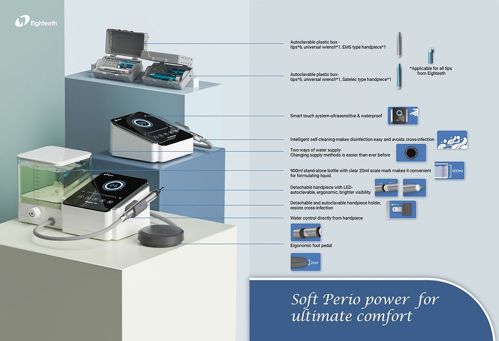 Thumbnail: UltraMint All-round Ultrasonic Scaler  (Periodontic, Endodontic)
