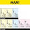 Thumbnail: Mani Diamond Burs
