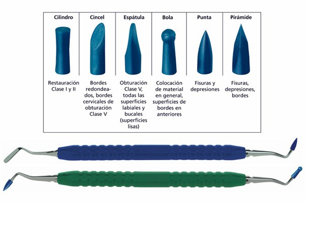 Thumbnail: Optra Sculpt Modelling Instruments