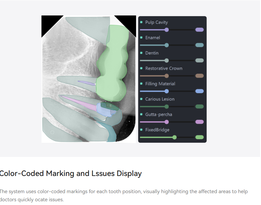 Thumbnail: i-Sensor H1 / 1.5 / 2 (Radiology Range Thinner,Clearer,Smarter)