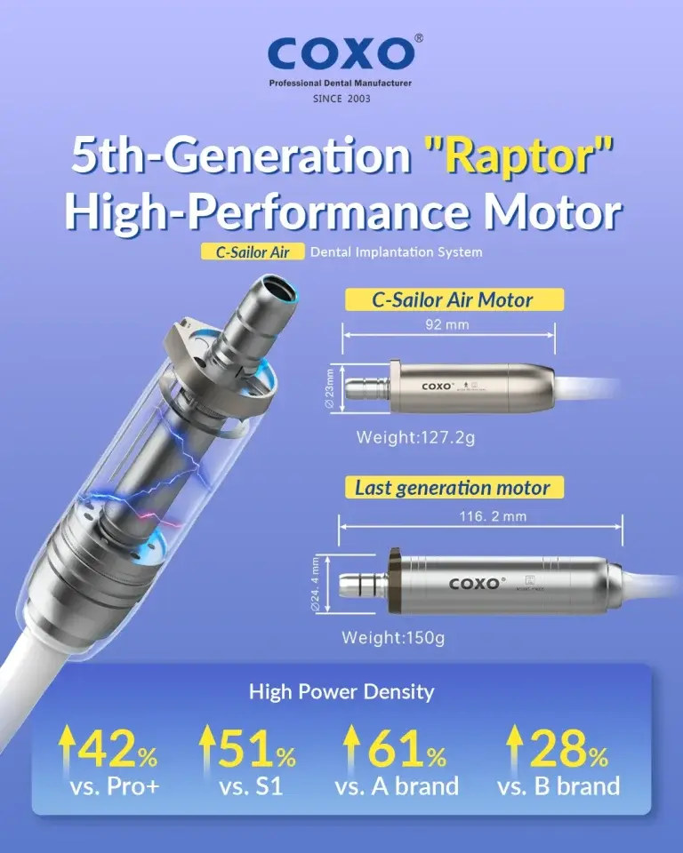 Thumbnail: C-SAILOR AIR (Dental implantation systems)