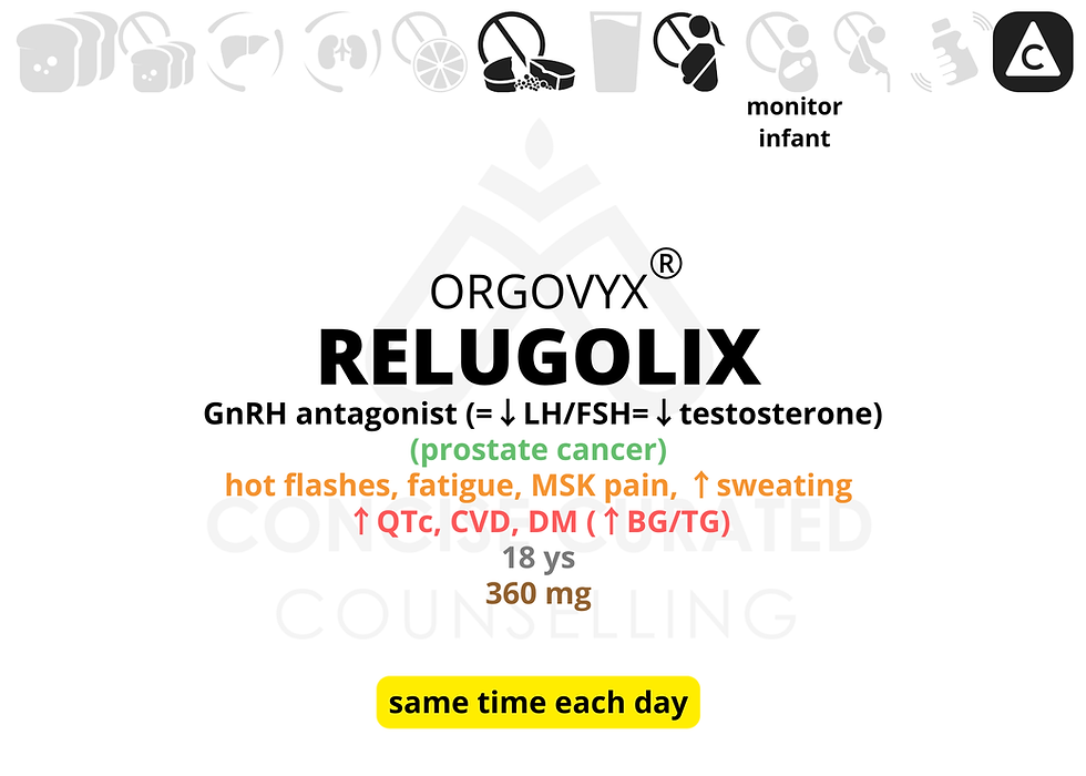 CUE CARD CONSULT #34