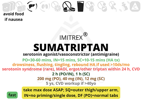 Sumatriptan (Imitrex).png
