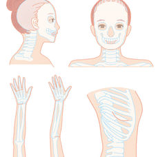 ココロとカラダがかがやく　美人のツボ（三才ブックス様）