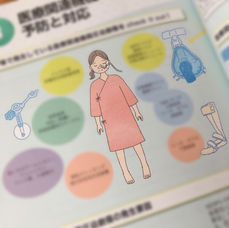 だけでいい！　褥瘡・創傷ケア（メディカ出版様）