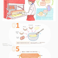 オリジンバームケーキWebイラスト（オリジンバームケーキ様）