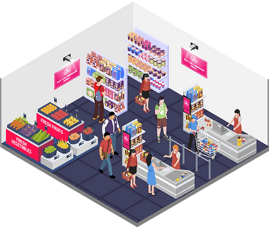 Retail Elevator Advertising Digital Out-of-home Advertising Ei-Mini Lifter Ad Projector Ei-Slim Dual Ad LCD Display Usage Scenario