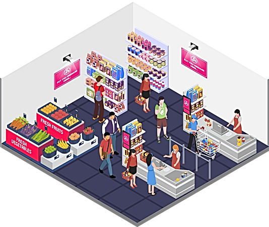 Retail Elevator Advertising Digital Out-of-home Advertising Ei-Mini Lifter Ad Projector Ei-Slim Dual Ad LCD Display Usage Scenario