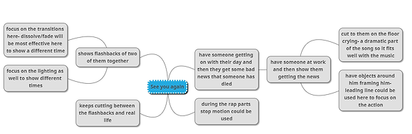 mindmap.png