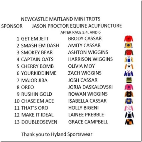 Weekend Double Header. Newcastle Maitland Mini Trots.