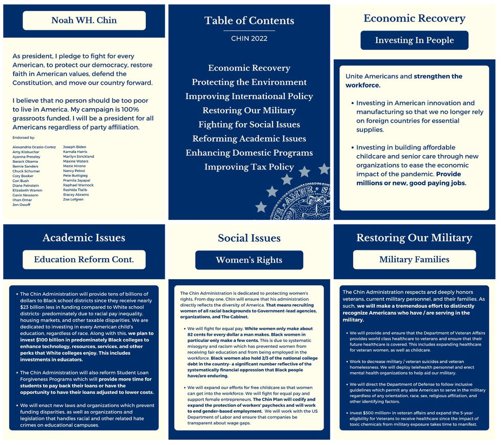 Sample Pages
