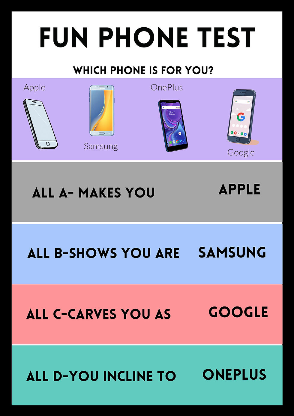 Fun Phone Personality Test