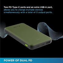 URBN power Bank