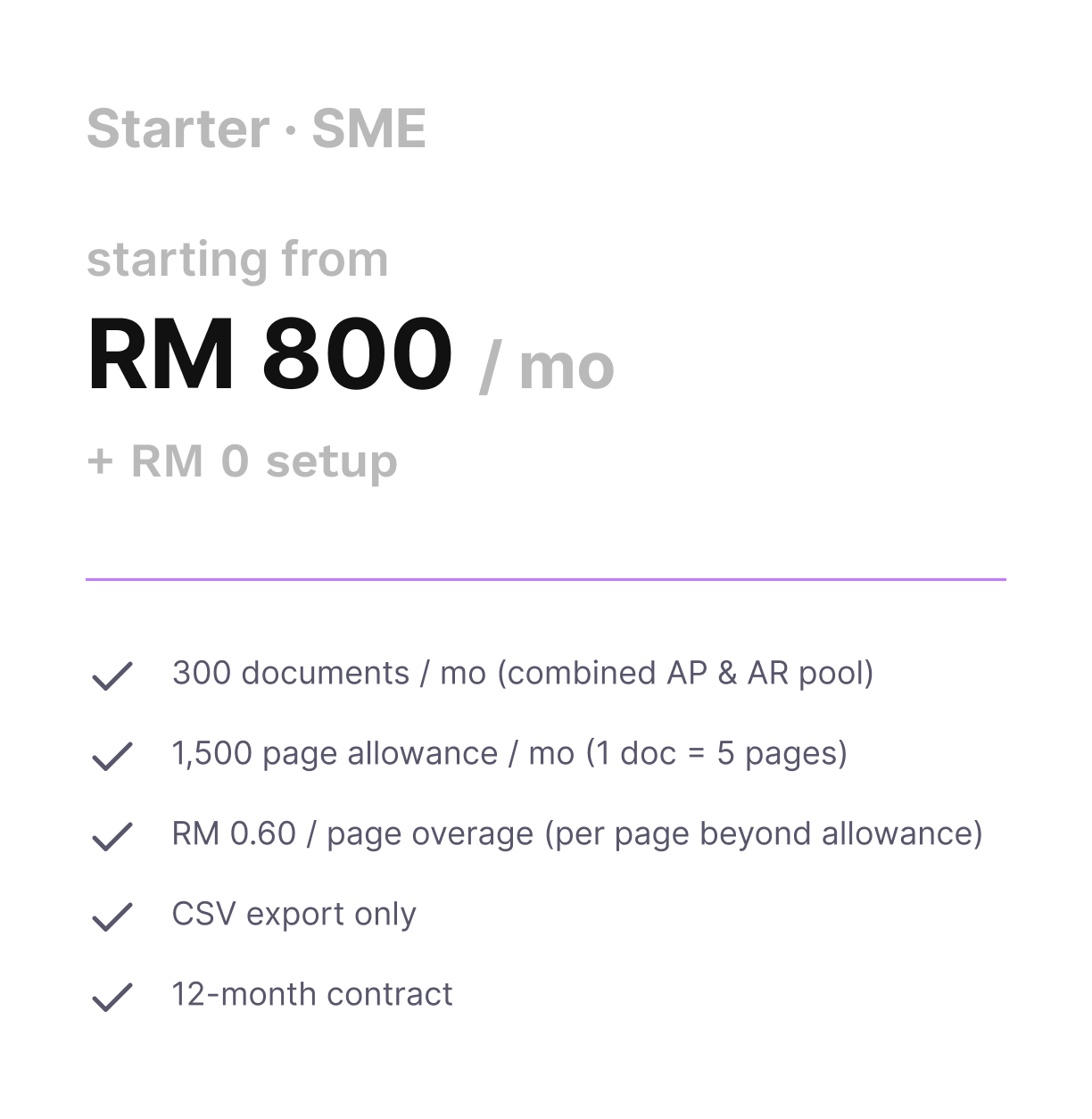 StarterCard.png