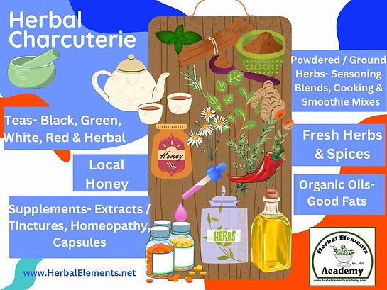 Herbal Charcuterie Board (1).jpg