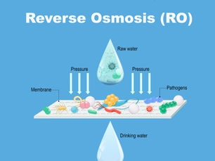 All About Reverse Osmosis!