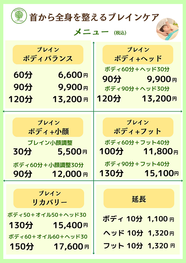 メニュー1
